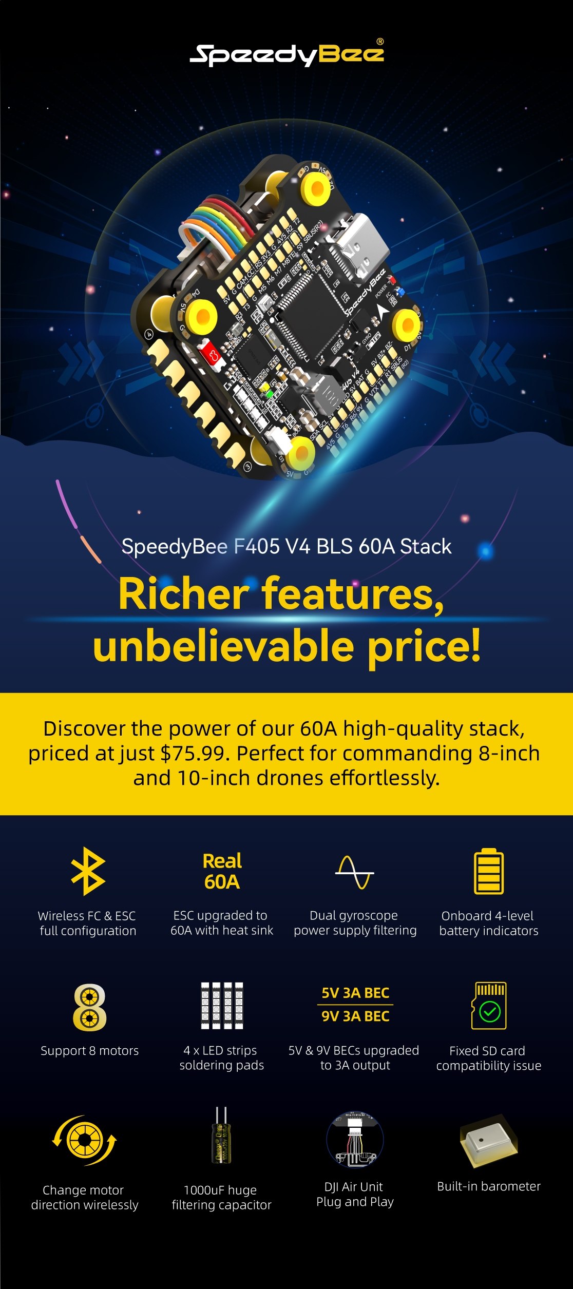 SpeedyBee F405 V4 BLS 60A 30×30 Flight Controller & 4-in-1 ESC Stack