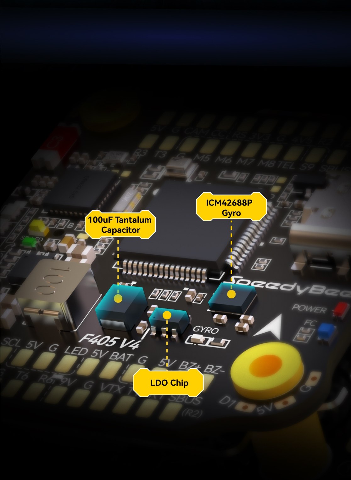 SpeedyBee F405 V4 BLS 60A 30×30 Flight Controller & 4-in-1 ESC Stack