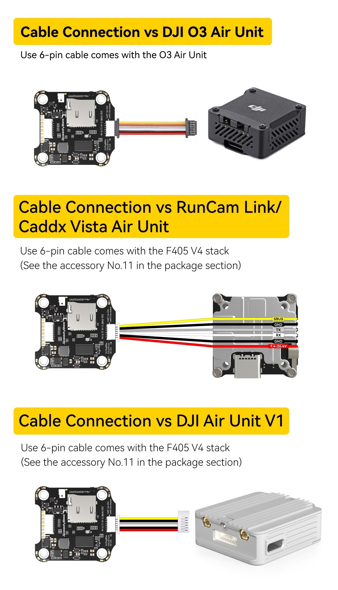 SpeedyBee F405 V4 BLS 60A 30×30 Flight Controller & 4-in-1 ESC Stack