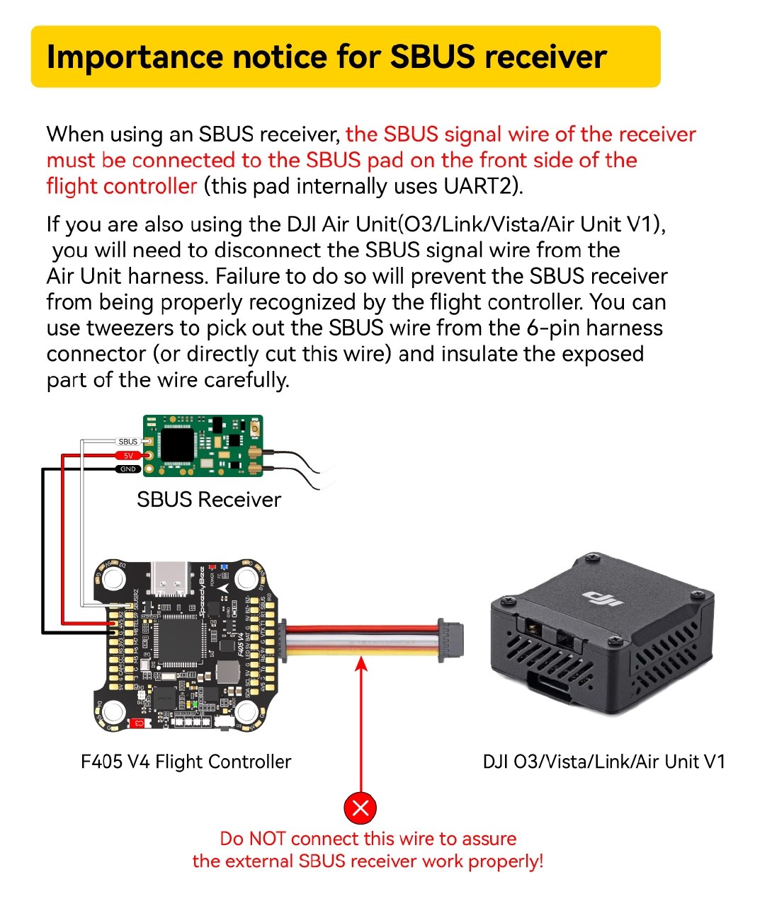 SpeedyBee F405 V4 BLS 60A 30×30 Flight Controller & 4-in-1 ESC Stack